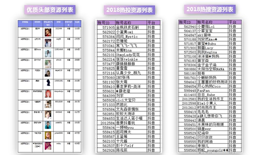 星空体育官网|顺昌积极探索校企合作新模式 探索改革“招生招工一体”招生方法(图1)