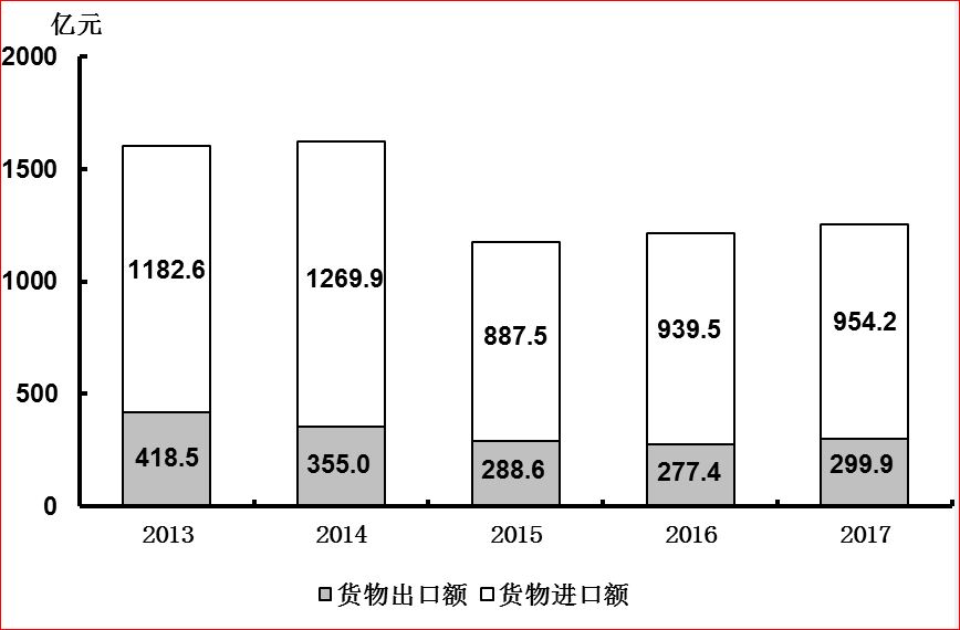 厦门海沧随迁子女积分入学有3大变化 社保缴交年限放宽-xingkong体育官网登录(图4) xingkong体育官网登录