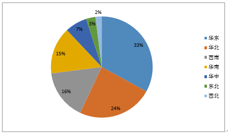 耻辱!中日韩热身仅国足0进球 4大前锋该学学孙兴慜:xingkong.com(图1) 耻辱!中日韩热身仅国足0进球 4大前锋该学学孙兴慜:xingkong.com(图1)