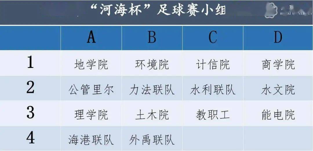 
2020“河海杯”足球赛-xingkong体育官网登录(图12)