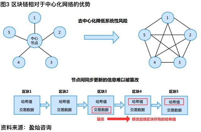商丘大三学生“不安分”开两家商店做老板：xingkong.com(图1)